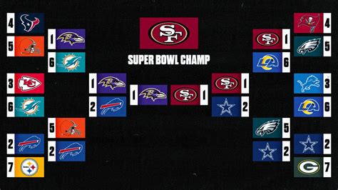 nfl expert picks|2024 NFL predictions: Super Bowl 59, MVP picks by USA .